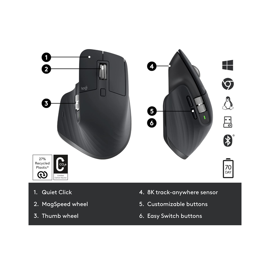 Logitech MX Master 3S Bluetooth Mouse in Qatar Logitech MX Master 3S Bluetooth Mouse in Qatar
